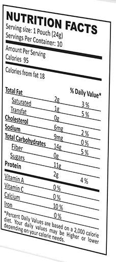 The Nutrition Facts of Quick Tea Cardamom Instant Chai 10 Pouches