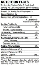 The Nutrition Facts of Quick Tea Ginger Instant Chai 10 Pouches