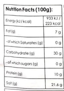 The Nutrition Facts of RM Paneer Makhanwala Spice - No Onion or Garlic 
