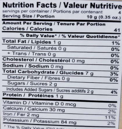 The Nutrition Facts of Radhuni Kachchi Biryani Masala