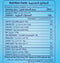 Rainbow Original Evaporated Milk