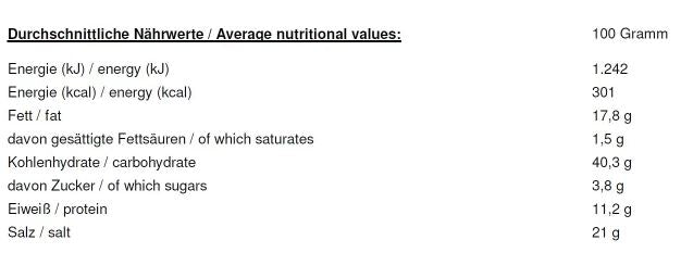 The Nutrition Facts of Rajah Tandoori Masala 