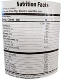 The Nutrition Facts of Rasna Fruit Plus Lemon Drink 