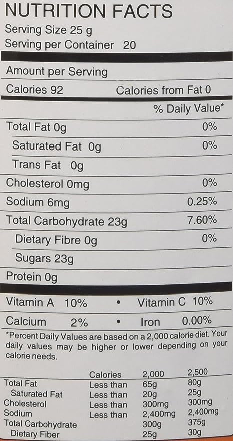 The Nutrition Facts of Rasna Fruit Plus Orange Drink 
