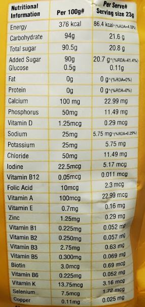 The Nutrition Facts of Rasna Fruit Plus Pineapple Drink 