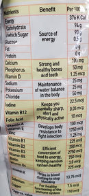 The Nutrition Facts of Rasna Mixed Fruit Drink 