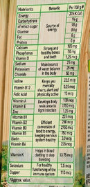 The Nutrition Facts of Rasna Native Haat Aampanna 