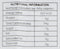 The Nutrition Facts of Rasoi Magic Butter Chicken 
