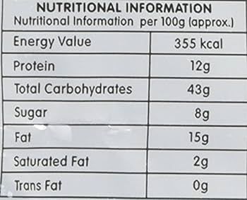 The Nutrition Facts of Rasoi Magic Malai Kofta 