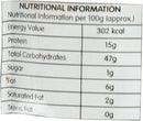 The Nutrition Facts of Rasoi Magic Missal Rassa 