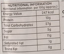 The Nutrition Facts of Rasoi Magic Mutter Paneer 