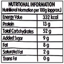 The Nutrition Facts of Rasoi Magic Paneer Butter Masala 