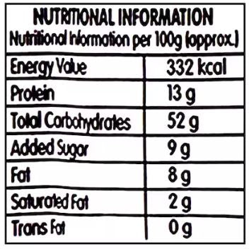 The Nutrition Facts of Rasoi Magic Paneer Butter Masala 