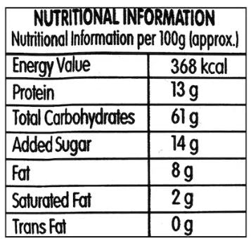 The Nutrition Facts of Rasoi Magic Paneer Makhanwala 