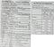 The Nutrition Facts of Rasoi Magic Pav Bhaji 