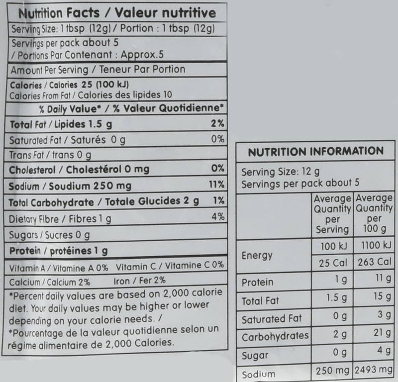 The Nutrition Facts of Rasoi Magic Shahi Paneer 