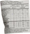 This is the Nutrition of Real Bites Bhel Mix.