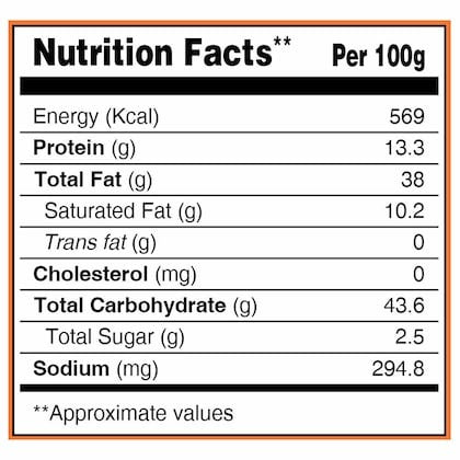 This is the Nutrition of Real Bites Farali Chiwda Tikha.