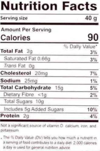 This is the Nutrition of Rehmat-e-Shereen Kesar Pak.