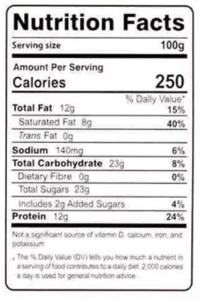 This is the Nutrition of Rehmat-e-Shereen Lachha Rabri.