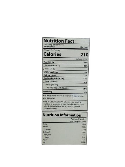 The Nutrition Facts of Rehmat-e-Shereen Maal Pura
