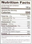 This is the Nutrition of Rehmat-e-Shereen Malai Khaja.