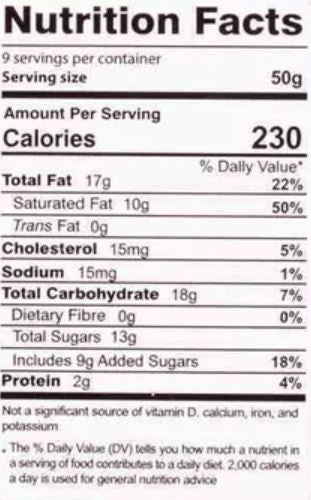 This is the Nutrition of Rehmat-e-Shereen Pistachio Halwa.