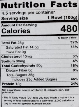 The Nutrition Facts of Rehmat-e-Shereen Dal Halwa 