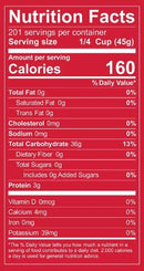 The Nutrition Facts of Royal Sonamasoori Rice