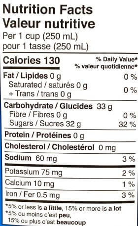 The Nutrition Facts of Rubicon Mango Juice Drink