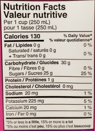 The Nutrition Facts of Rubicon Passion