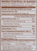 The Nutrition Facts of Rugen Mackerel in Vegetable oil 
