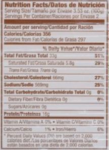 The Nutrition Facts of Rugen Mackerel in Vegetable oil 