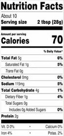 The Nutrition Facts of Sabra Hummus Roasted Red Pepper