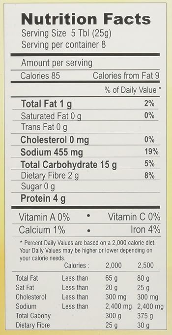The Nutrition Facts of Sakthi Baji-Bonda Powder 
