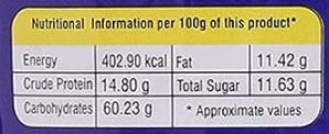 The Nutrition Facts of Sakthi Biryani Masala 
