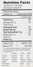 The Nutrition Facts of Sakthi Chicken Masala 