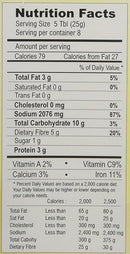 The Nutrition Facts of Sakthi Chilli Chicken Masala 