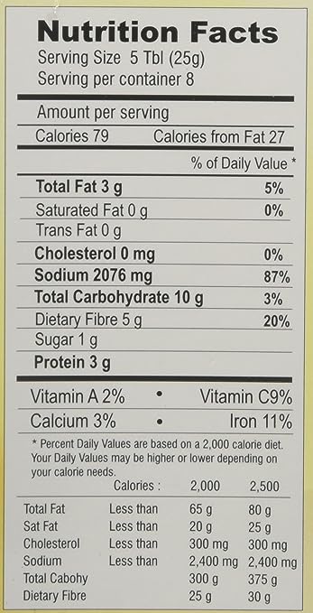 The Nutrition Facts of Sakthi Chilli Chicken Masala 