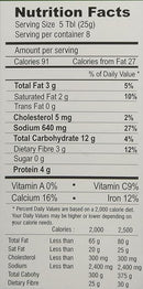 The Nutrition Facts of Sakthi Curry Leaf Powder 