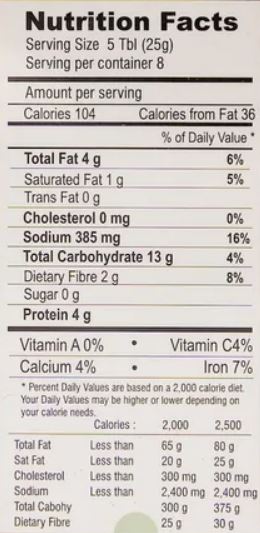 The Nutrition Facts of Sakthi Dhall Rice Powder 