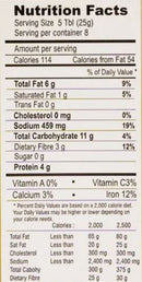 The Nutrition Facts of Sakthi Egg Kuruma Masala 