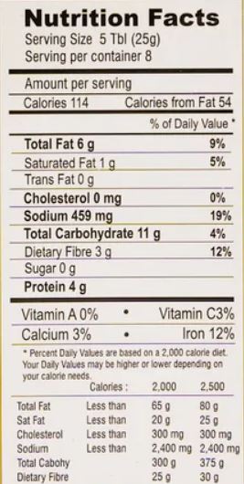 The Nutrition Facts of Sakthi Egg Kuruma Masala 