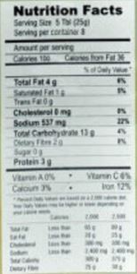 The Nutrition Facts of Sakthi Garam Masala 