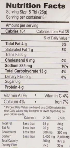 The Nutrition Facts of Sakthi Sambar Powder 