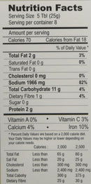 The Nutrition Facts of Sakthi Tandoori Chicken Masala 