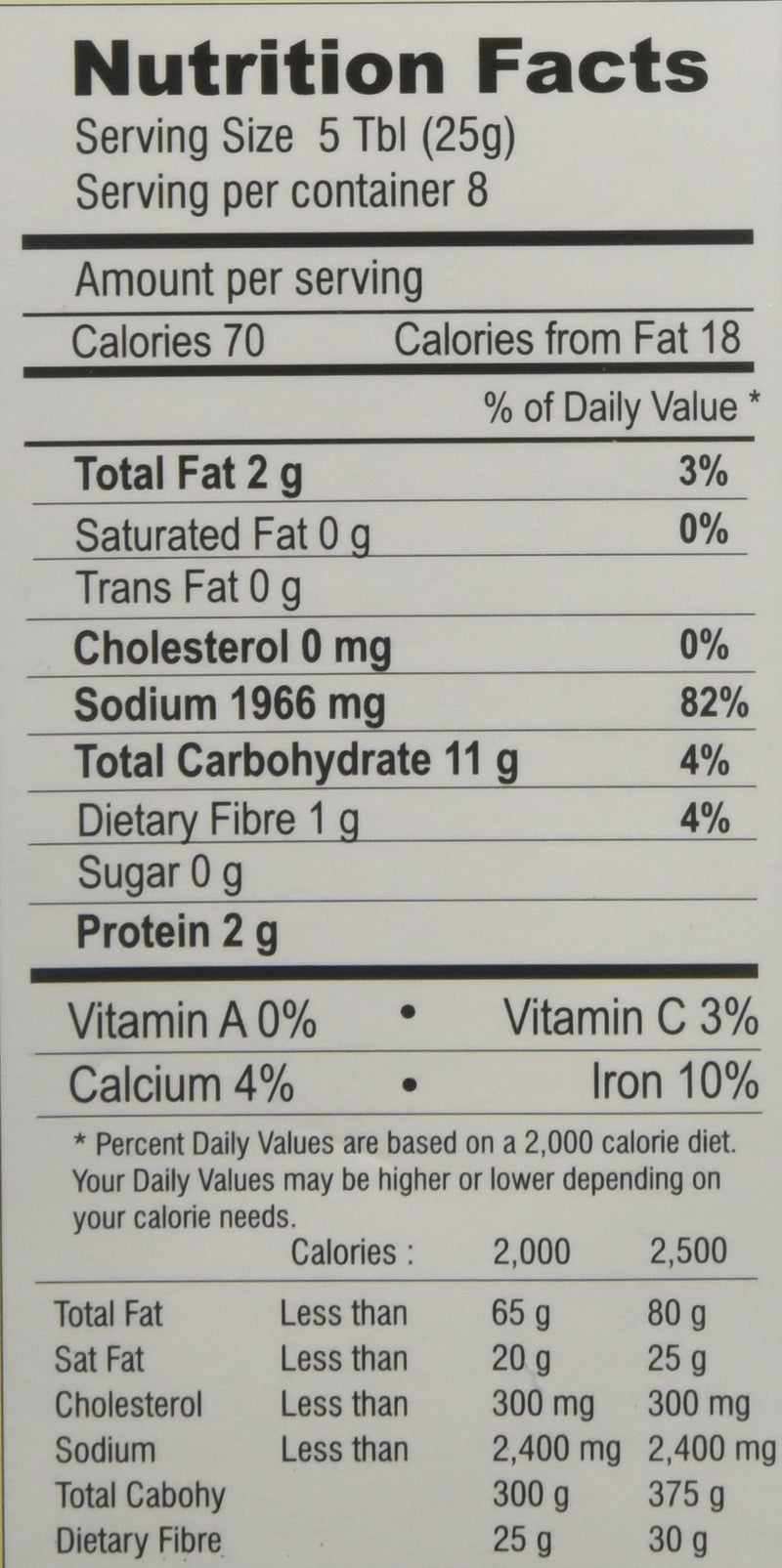 The Nutrition Facts of Sakthi Tandoori Chicken Masala 