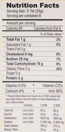 The Nutrition Facts of Sakthi Turmeric Powder 