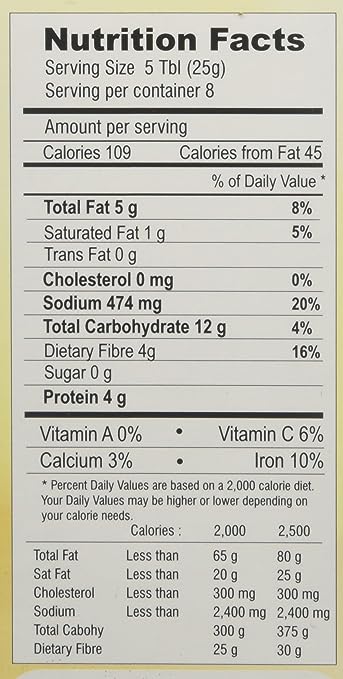 The Nutrition Facts of Sakthi Vathal Pulikulambu Powder 