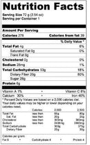 The Nutrition Facts of Shahi Elaichi